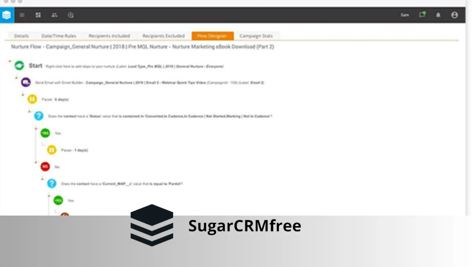 Unveiling-SugarCRMs-Email-Marketing-Strategy