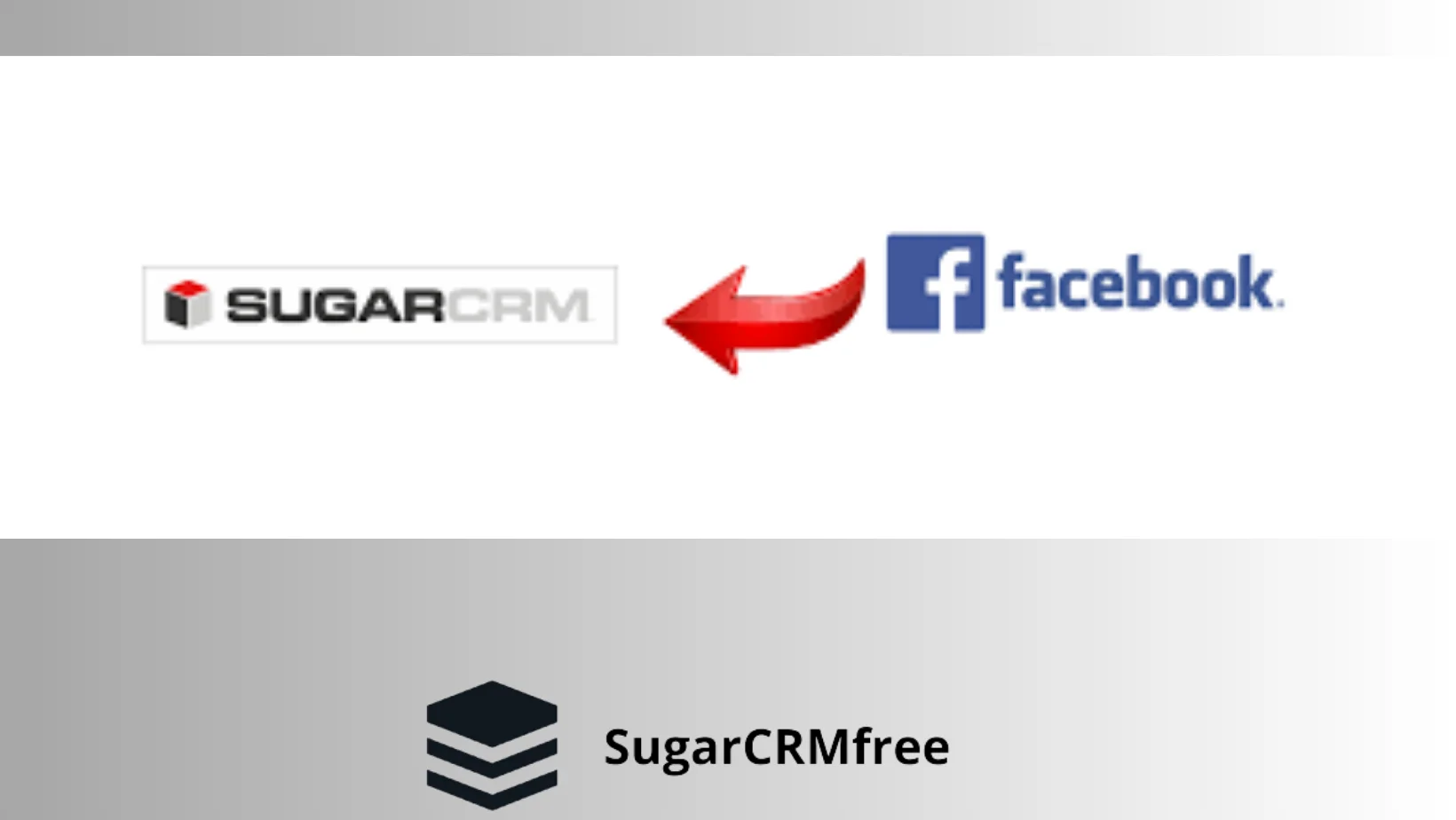 Unveiling the Integration SugarCRM and Facebook